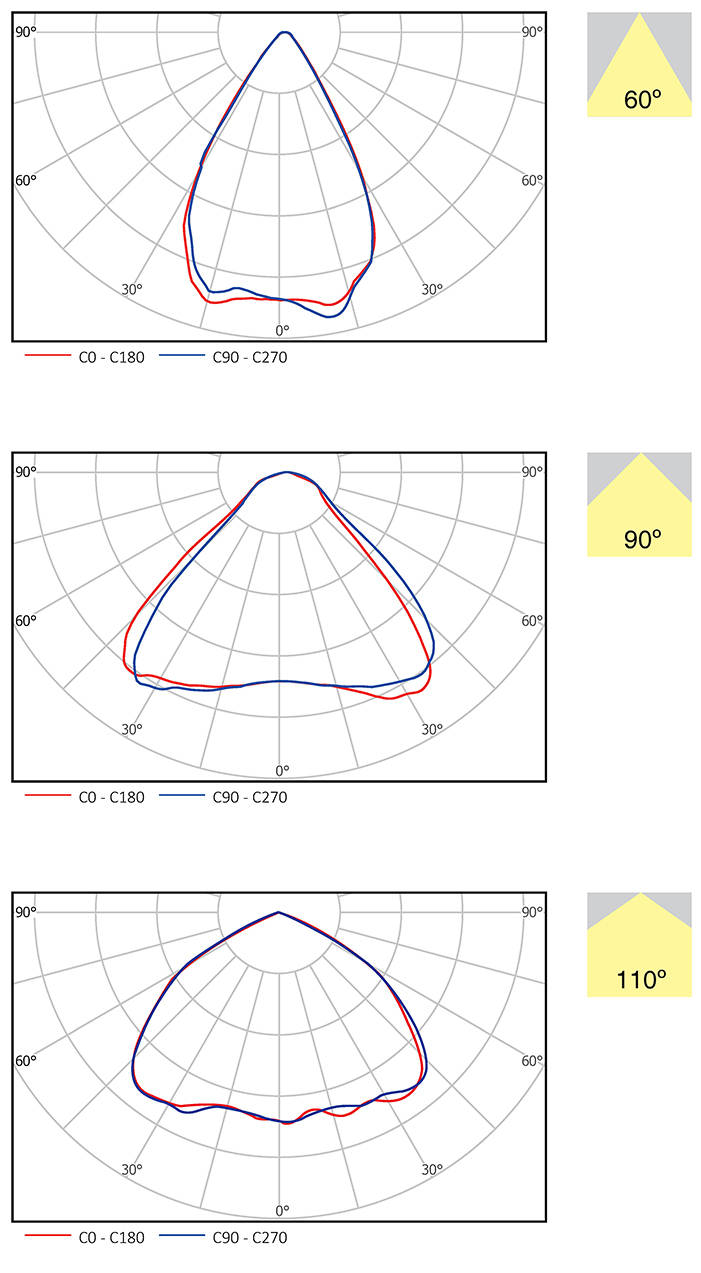 graph G0007E000000040