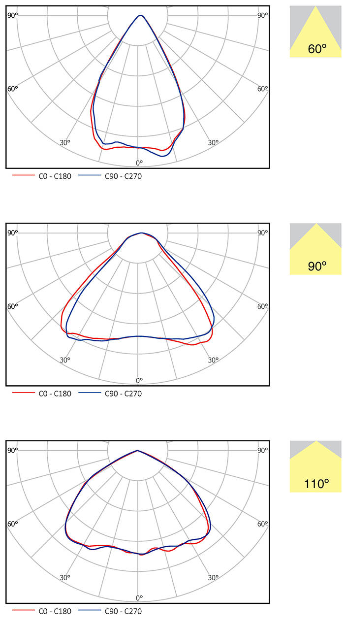 graph G0007E000000080