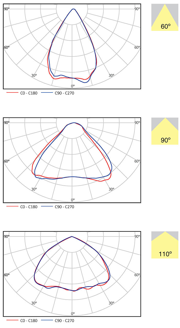 graph G0008E000000200